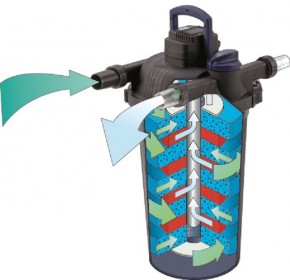 FiltoClear 6000 Oase Teichfilter Druckfilter | Teiche bis 6 m³