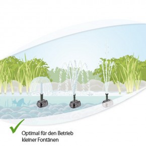 system-X 1000 Messner Brunnen Pumpe für Wasserspiele, Wasserfälle, Quellsteine