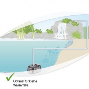 system-X 3000 Messner Brunnen Pumpe für Wasserspiele, Wasserfälle, Quellsteine